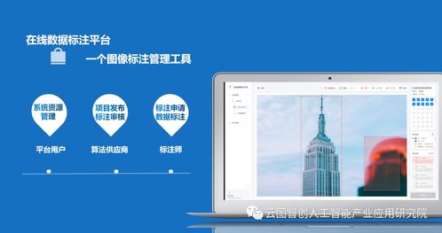 人工智能應(yīng)用軟件開發(fā) 產(chǎn)業(yè)應(yīng)用研究院實驗室成果展示